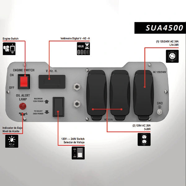 Generador portátil de gasolina AIPOWER SUA4500