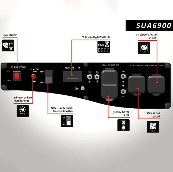 Generador portátil de gasolina AIPOWER SUA6900