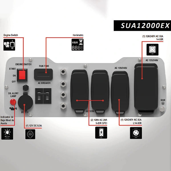 Generador portátil de gasolina AIPOWER SUA12000EX