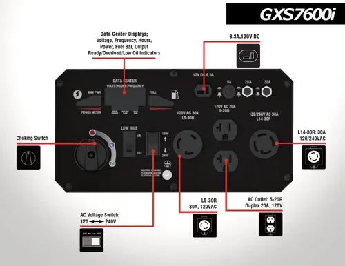 Generador portátil AIPOWER GXS7600I de 7600W