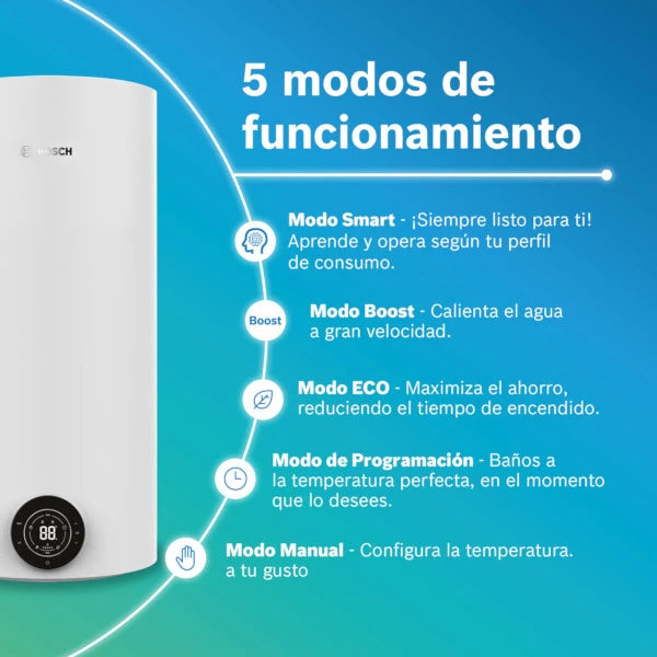 Calentador Thermotank eléctrico de depósito 50L para 1.5 servicios