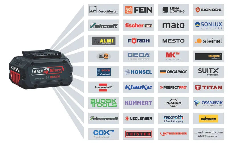 Lijadora orbital inalámbrica Bosch Professional GSS 18V-10 sin batería