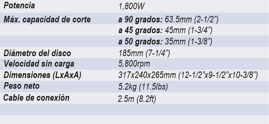 Sierra circular de 7 1/4" Makita 5007NK 1,800w