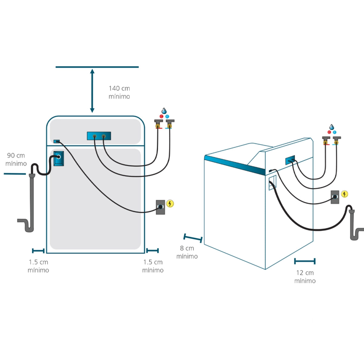 Lavadora automática Mabe aqua saver de 24 kg diamond Gray con sanitizado