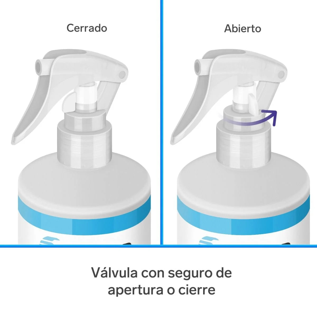 Alcohol isopropílico limpiador de circuitos de 1/2L con atomizador Steren