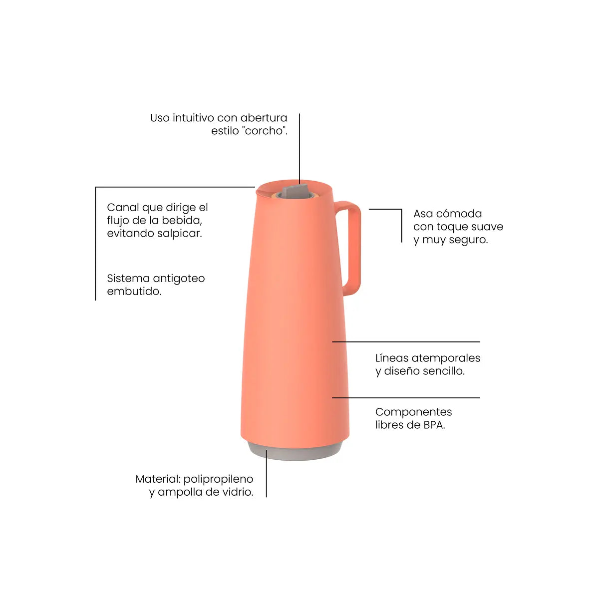 Jarra térmica coral ampolla de vidrio 1 litro Tramontina