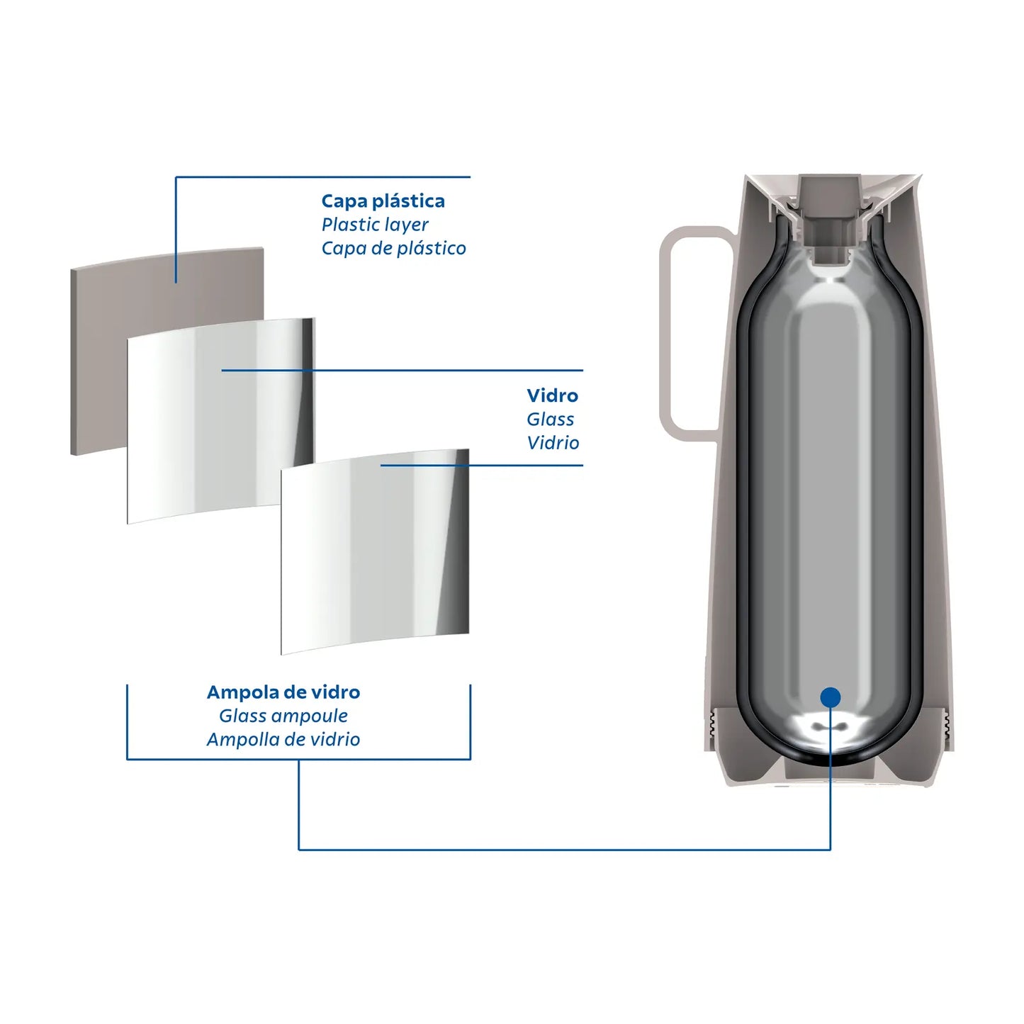 Jarra térmica Exata beige con ampolla de vidrio de 1 litro Tramontina