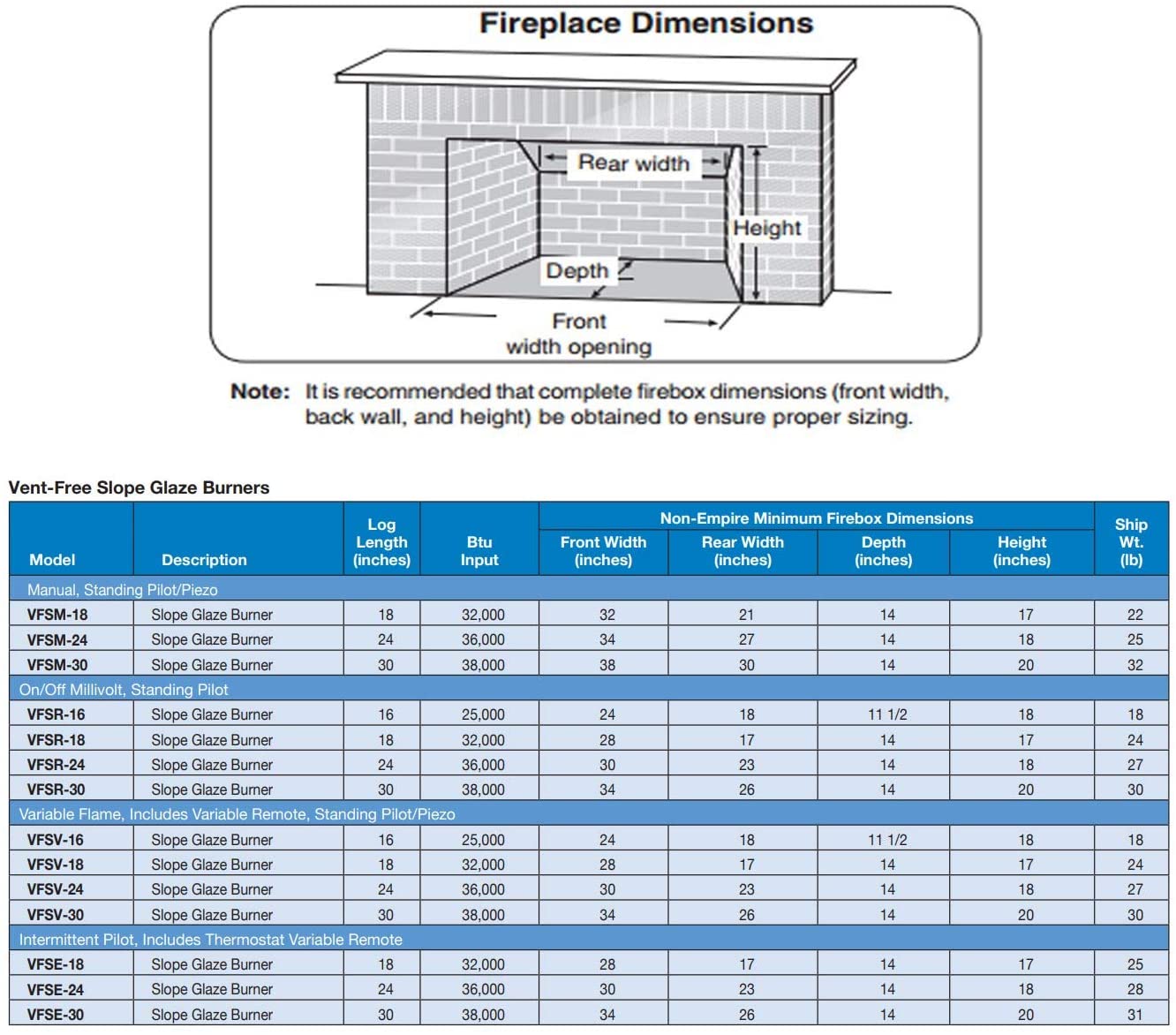 Quemador de gas manual para leños de 24'' Empire