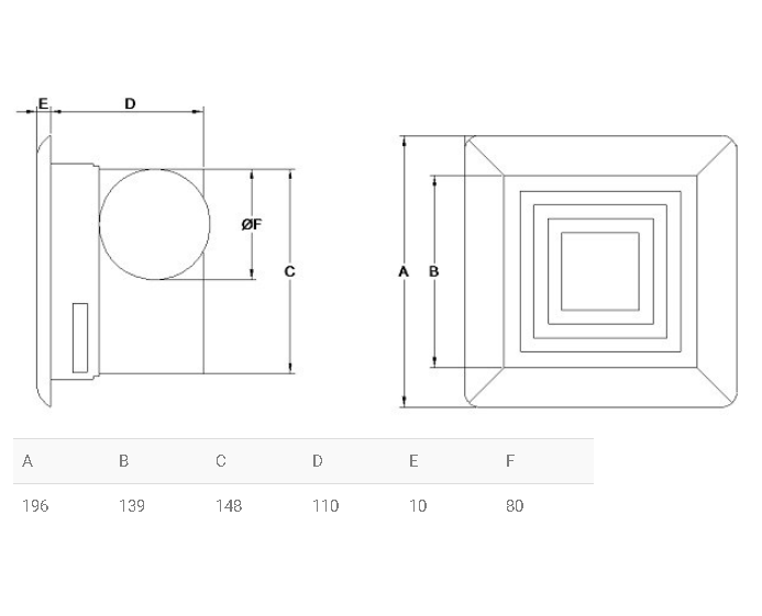 Extractor de aire tipo falso plafón de 22w SolerPalau