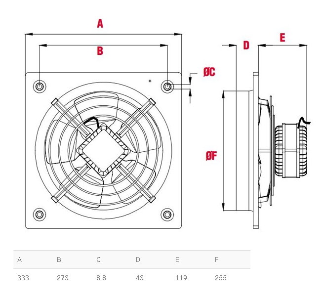 Extractor axial directo hxm 250 Soler&Palau