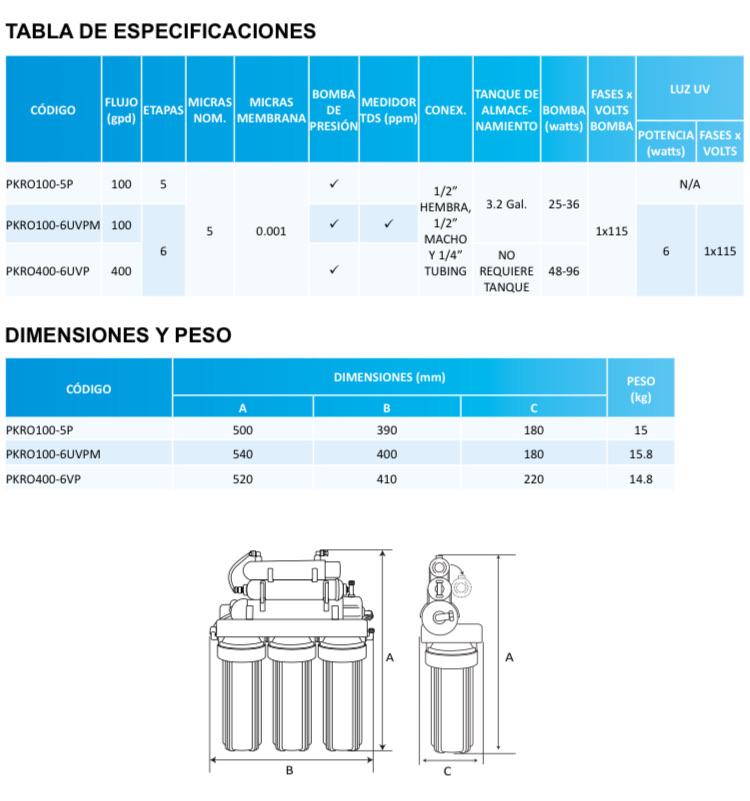 Sistema osmosis inversa de 100gal 6 etapas Purikor