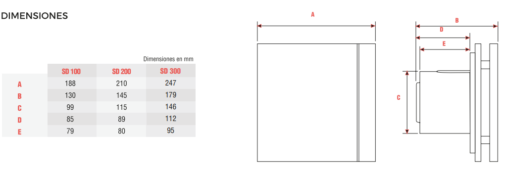 Extractor de aire para baños Silent Design 300 SolerPalau