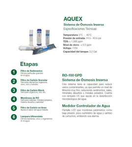 Sistema osmosis inversa aquex 6 etapas ro-100 gdp