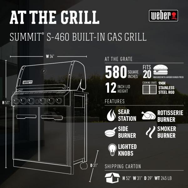 ASADOR DE GAS EMPOTRABLE SUMMIT S-460 - GRUPODONPEDRO