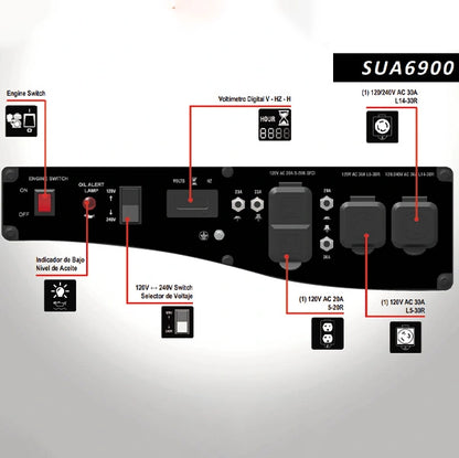 Generador portátil de gasolina AIPOWER SUA6900