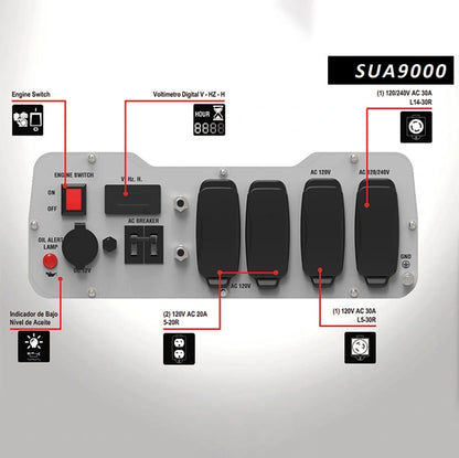 Generador portátil de gasolina AIPOWER SUA9000
