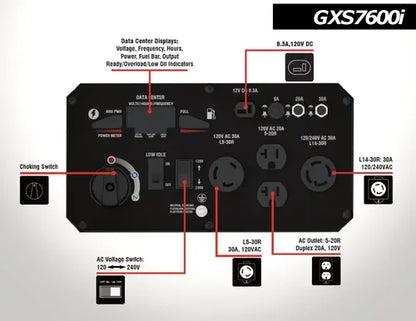 Generador portátil AIPOWER GXS7600I de 7600W