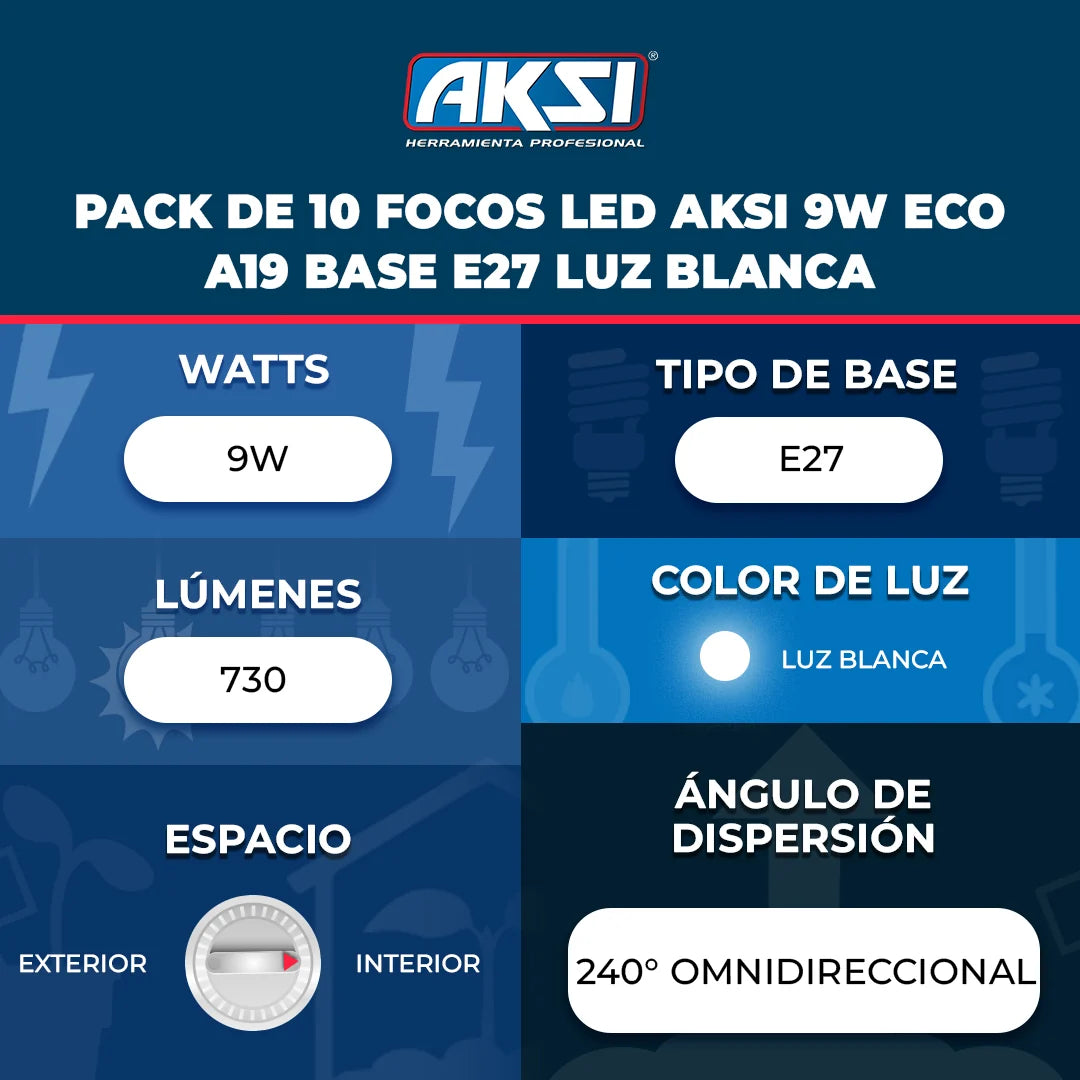 AKSI pack de 10 focos led 9W ECO A19 base E27 luz blanca