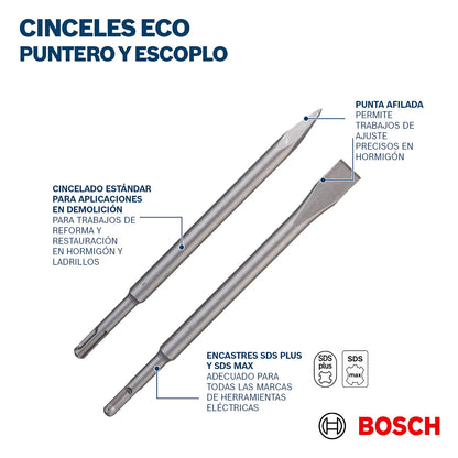 Cincel de punta Bosch SDS PLUS sin tope de rotación