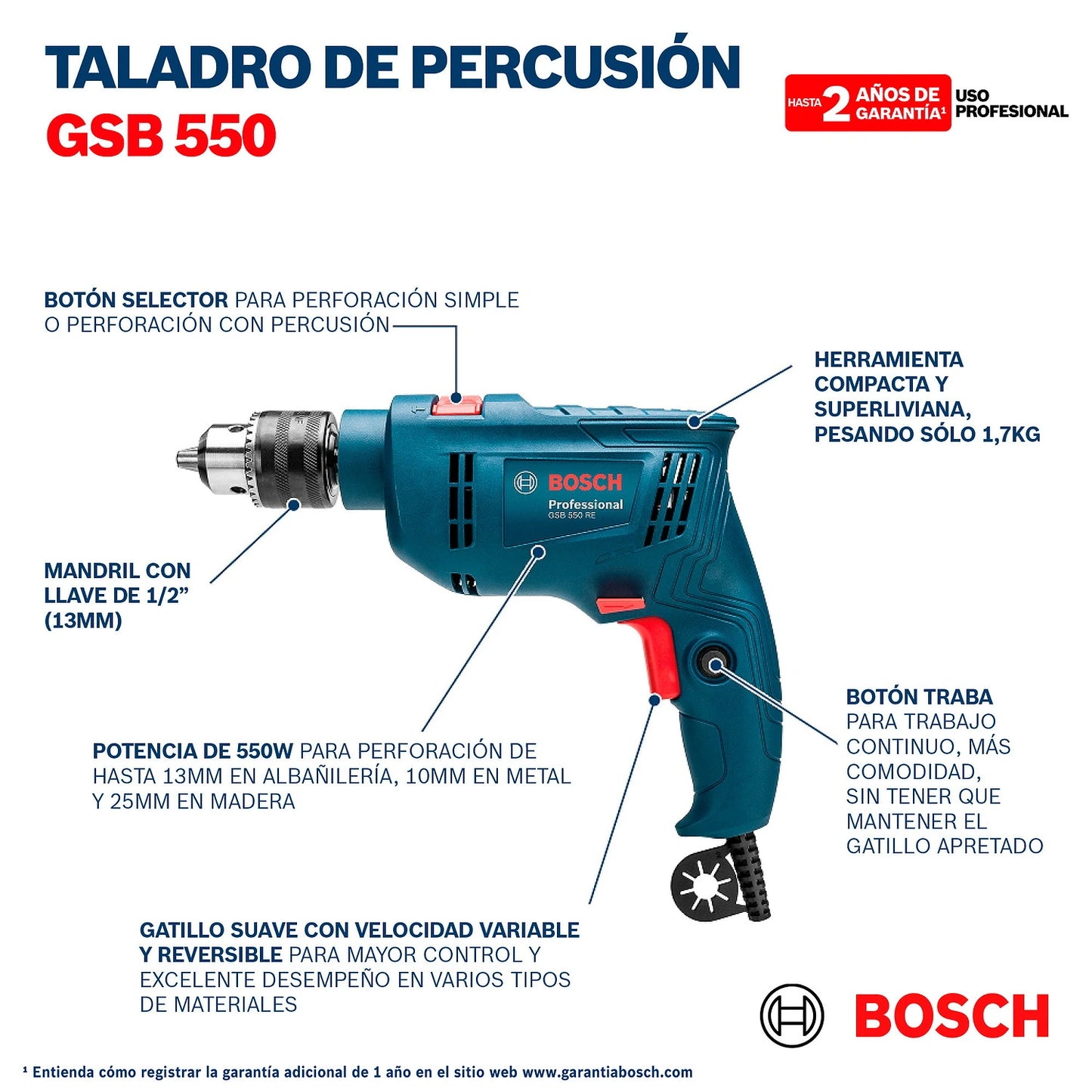 Rotomartillo Bosch Professional GSB 550 RE 127V