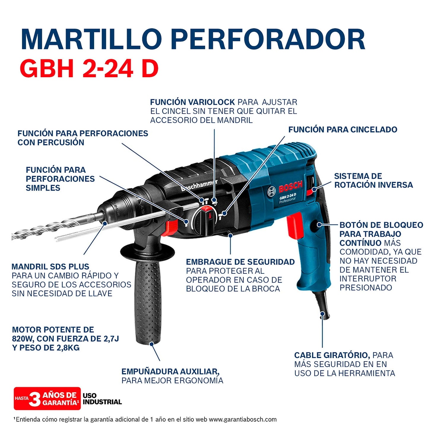 Martillo perforador Bosch Professional GBH 2-24 D de 820W 127V