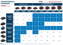 Batería Bosch GBA 18V de 2.0 Ah