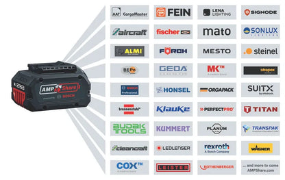 Batería de iones de litio Bosch GBA 18V 2.0AH