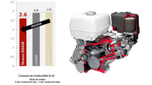 Motor a gasolina mono cilíndrico Honda GX430 de 13.1 HP