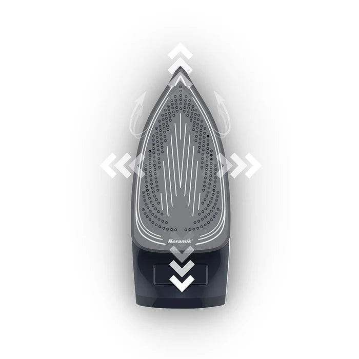 Plancha de vapor Koblenz Secure Keramik PKK-760 SG