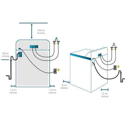 Lavadora automática Mabe aqua saver de 24 kg diamond Gray con sanitizado
