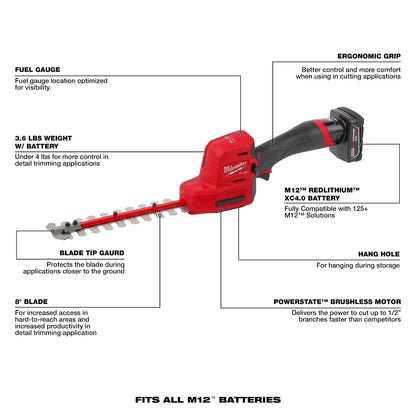 Kit de Cortasetos Milwaukee M12 FUEL con batería M12 XC 4.0 y cargador