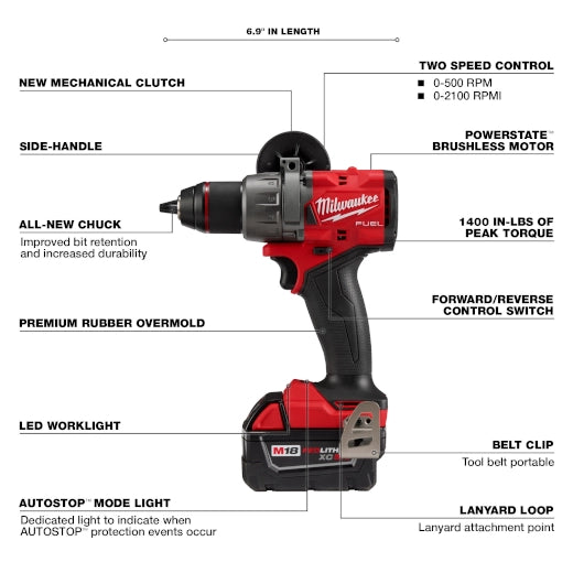 Kit de Taladro atornillador percutor Milwaukee M18 FUEL 2904-22