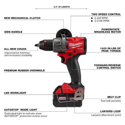Kit de Taladro atornillador percutor Milwaukee M18 FUEL 2904-22
