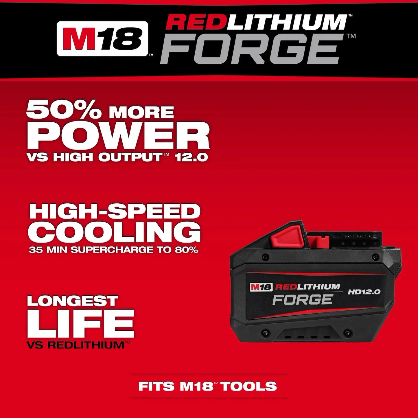 Batería M18 Redlithium Forge HD12.0 Milwaukee