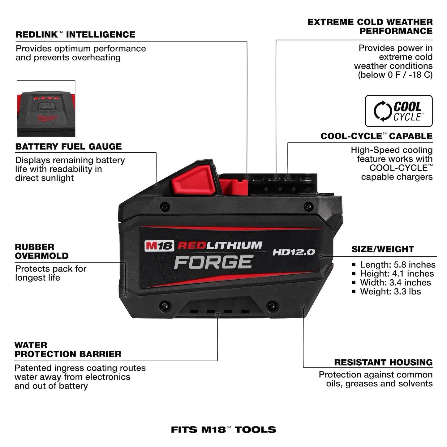 Batería M18 Redlithium Forge HD12.0 Milwaukee
