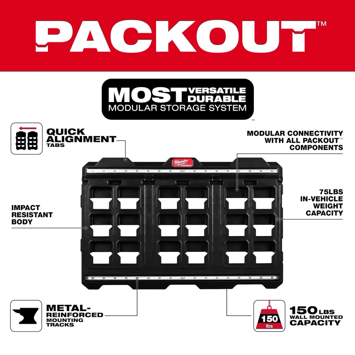 Placa grande para almacenamiento de herramientas en pared Milwaukee Packout