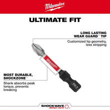 Punta plana Milwaukee Shockwave de 9/32" x 2"