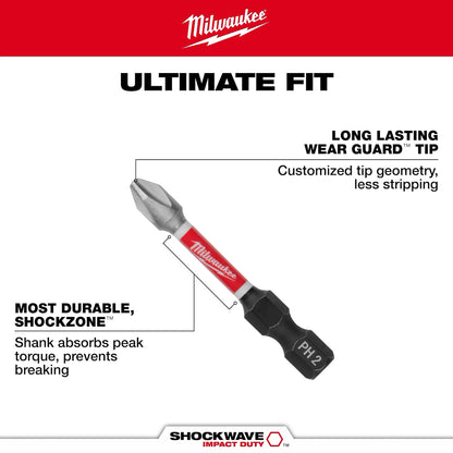 Punta plana Milwaukee Shockwave de 9/32" x 2"