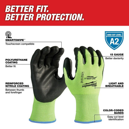Guantes anticorte nivel 2 ultra reflejantes Milwaukee