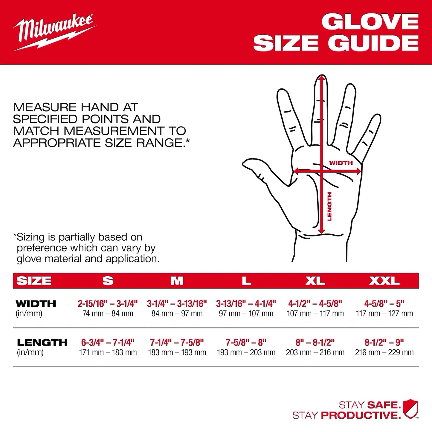 Guantes de nitrilo anti corte nivel 3 Milwaukee