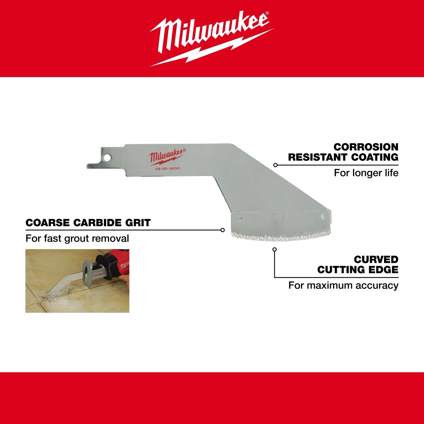 Ranuradora para sierras sable Milwaukee Sawzall y Hackzall