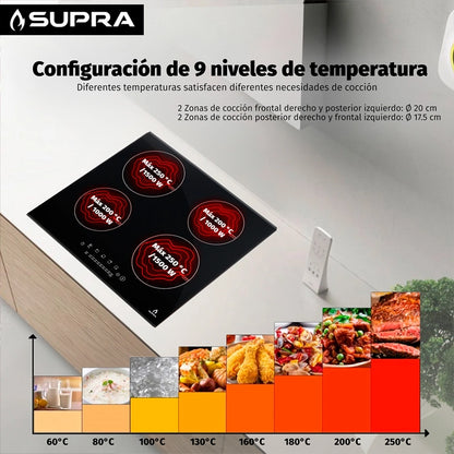 Parrilla de inducción empotrable de cristal templado 4 quemadores Supra 4Q-IN-110V