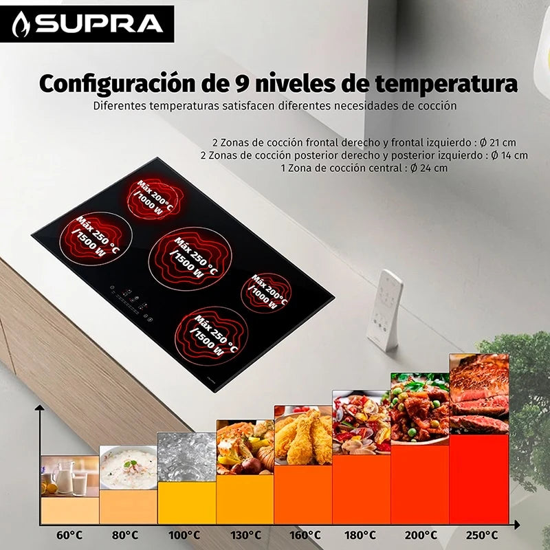 Parrilla de inducción empotrable de cristal templado con 5 quemadores 5Q-IN Supra