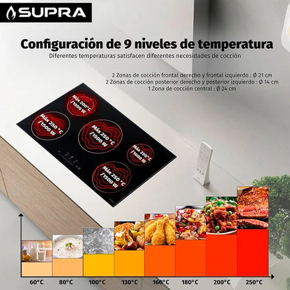 Parrilla de inducción empotrable de cristal templado con 5 quemadores 5Q-IN Supra