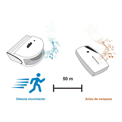 Sensor de movimiento con campana inalámbrica Steren