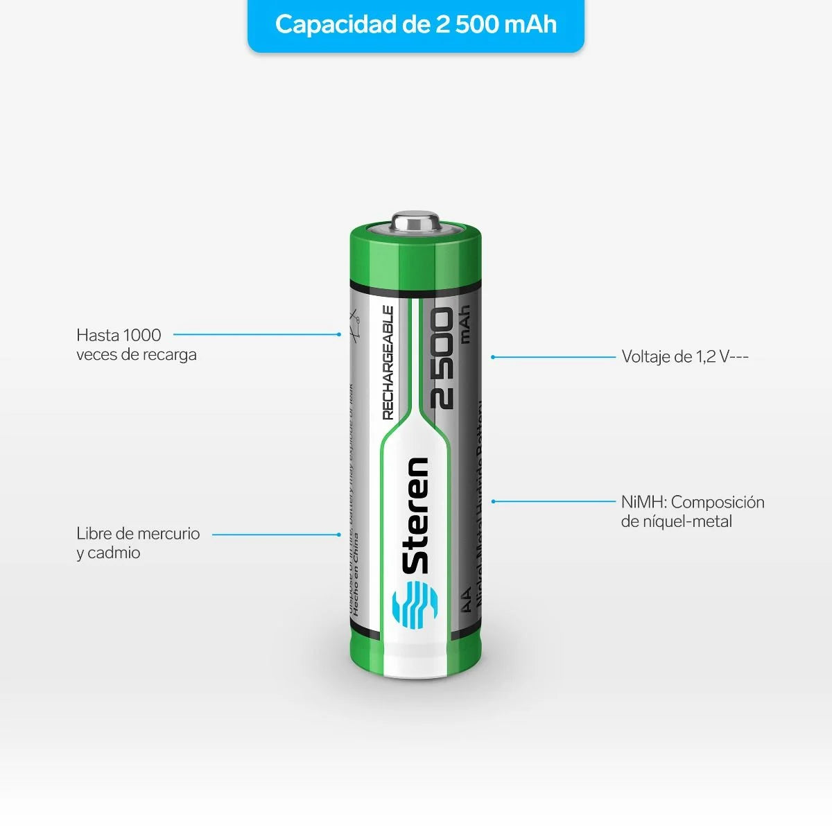 Paquete de pilas AA recargables de alta capacidad 2500 mAh Steren