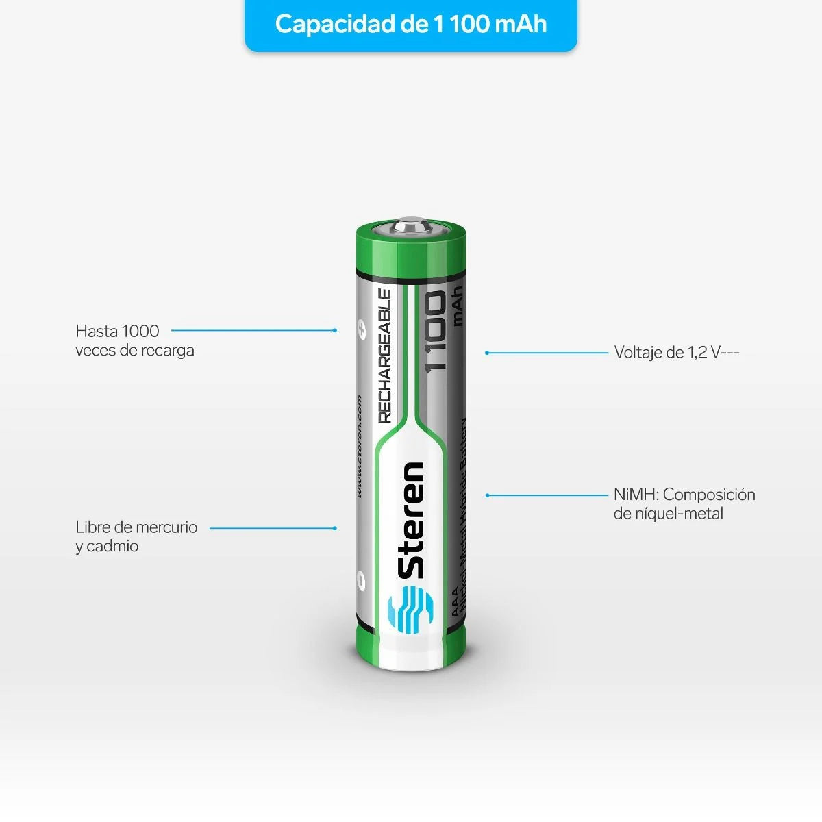 Paquete de 4 pilas recargables de alta capacidad AAA NiMH 1100 mAh Steren