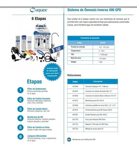 Sistema osmosis inversa Aquex RO-400 GPD de 6 etapas