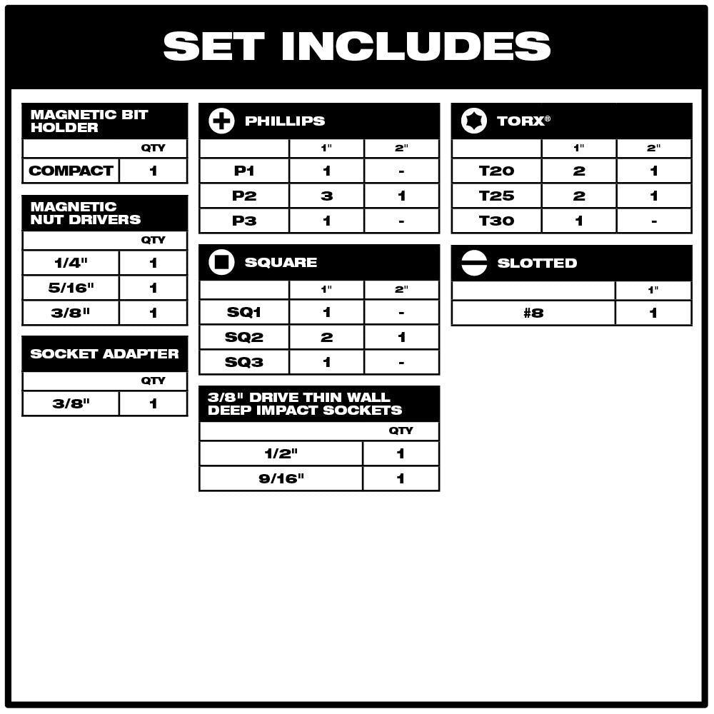 Juego de sujeción y accionamiento de impacto SHOCKWAVE - 26 piezas - GRUPODONPEDRO